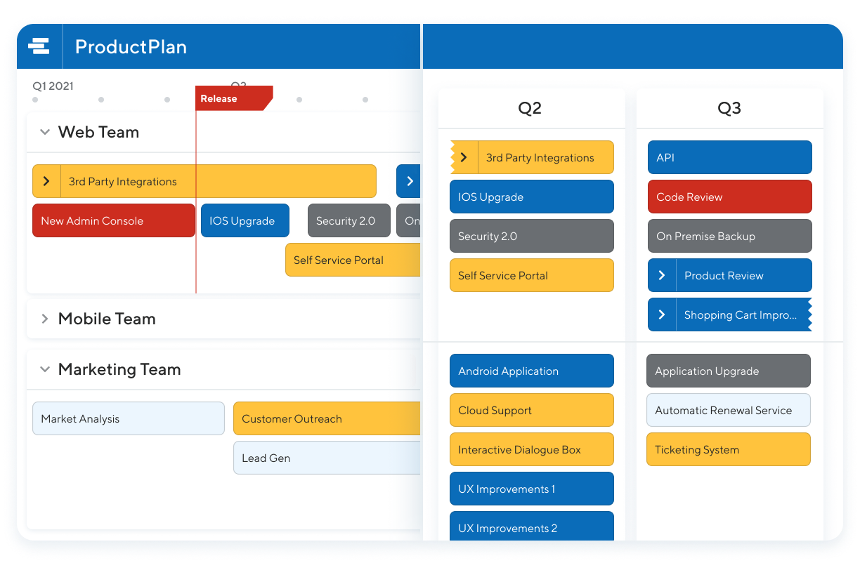 Roadmaps Split@2x