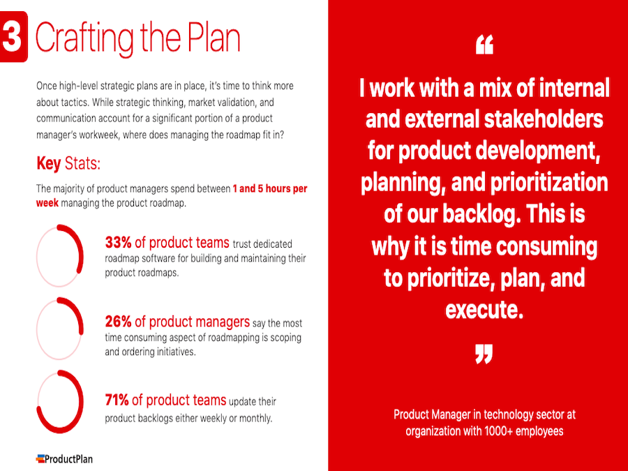 2019 Product Planning Report Chapter 3 Page View