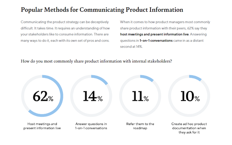 2022-product-management-report-page-view-3