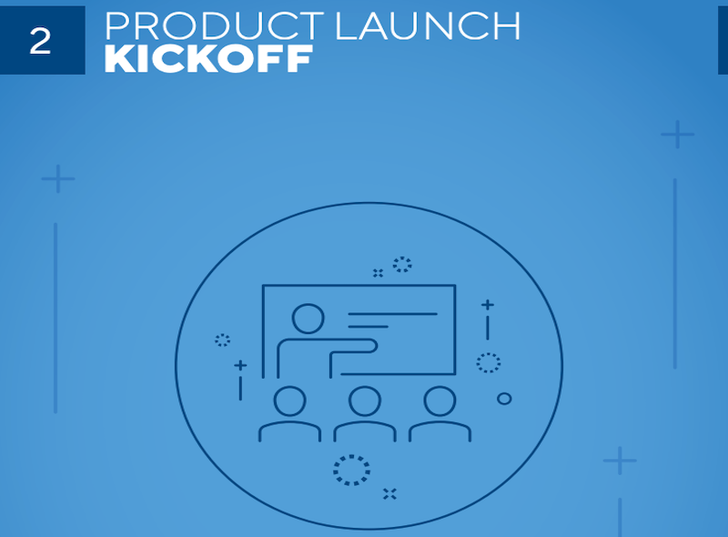 Product Launch Book Chapter 2