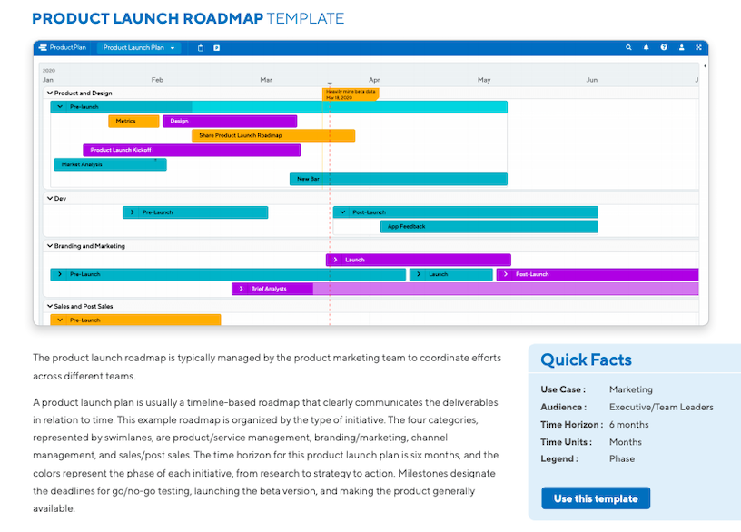 Roadmap Template Guide Product Launch Roadmap by ProductPlan
