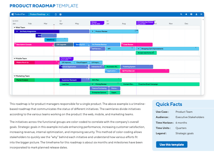 Roadmap Template Guide Product Roadmap by ProductPlan