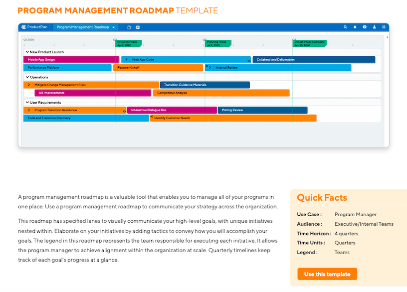 Roadmap Template Guide Program Management Roadmap by ProductPlan