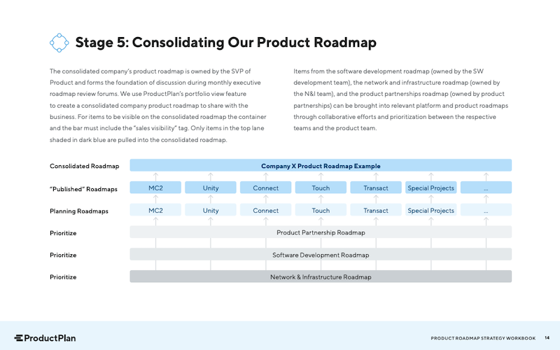 product-roadmap-strategy-page-view-3
